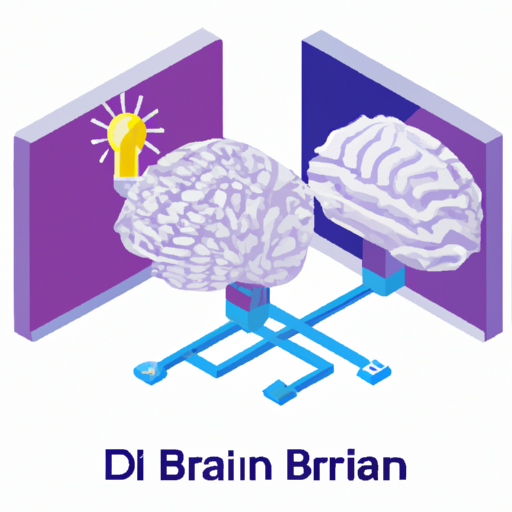 Digital Brain for Companies