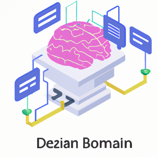 Digital Brain for Companies